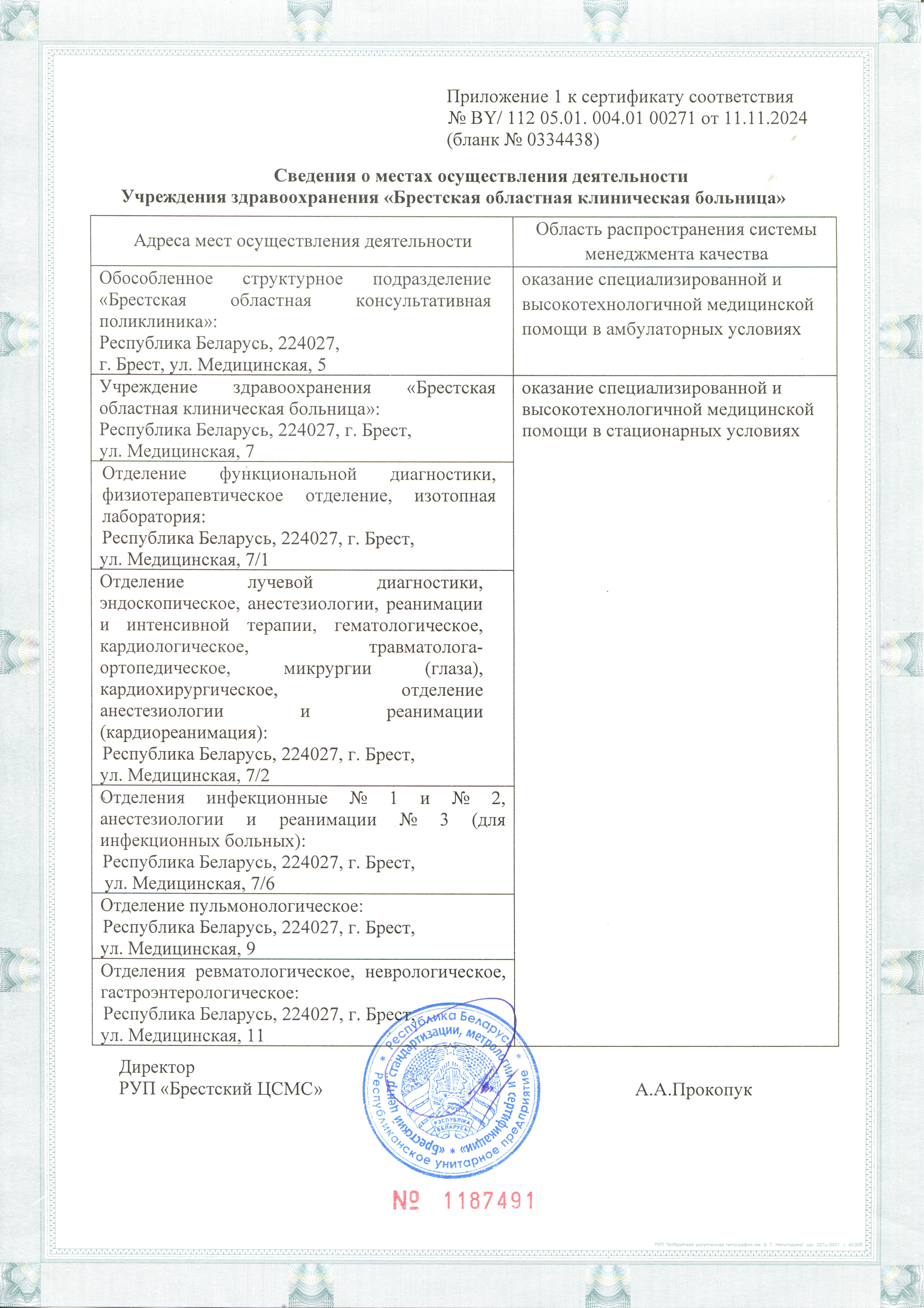 iso ru2